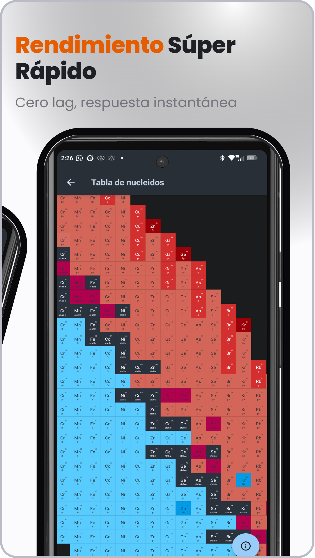 Captura de ElementalHub: Tabla periódica